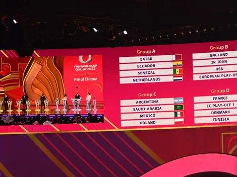 Qatar 2022: How many matches are played in each FIFA World Cup group?