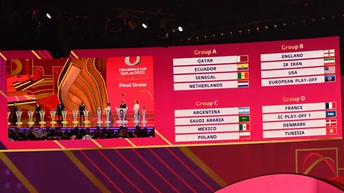 The Qatar 2022 group stage is set.