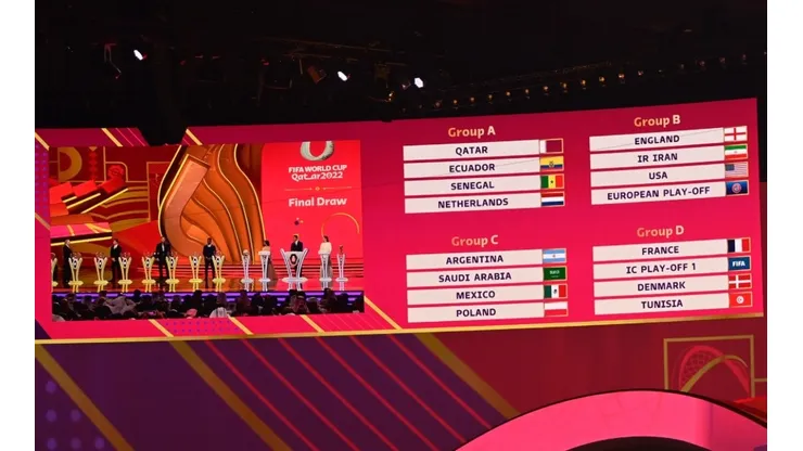 The Qatar 2022 group stage is set.