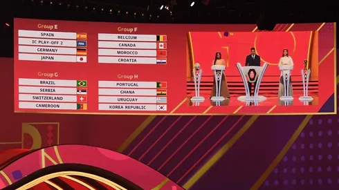 The Qatar 2022 FIFA World Cup groups are set.