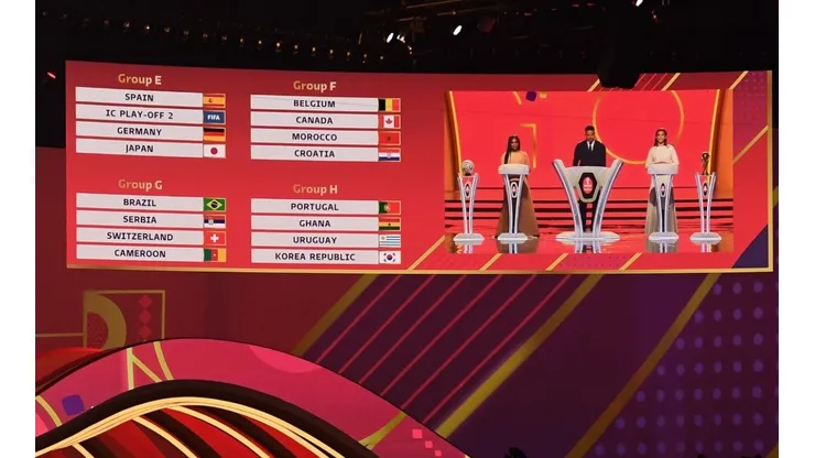 The Qatar 2022 FIFA World Cup groups are set.
