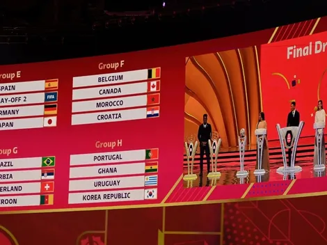 Qatar 2022: How many teams qualify from each group in the FIFA World Cup?