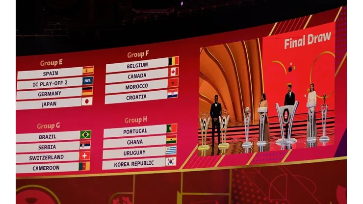 The Qatar 2022 FIFA World Cup group stage is set.