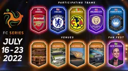 FC Series tournament banner (Courtesy of FC Series)