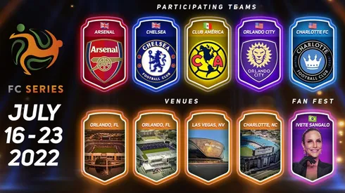 FC Series tournament banner (Courtesy of FC Series)