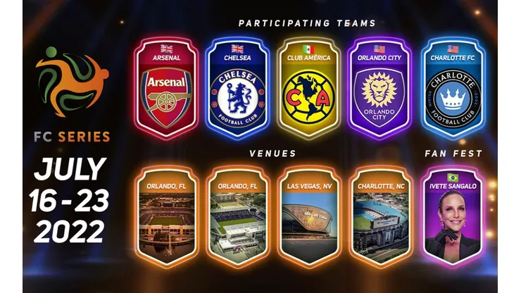 FC Series tournament banner (Courtesy of FC Series)