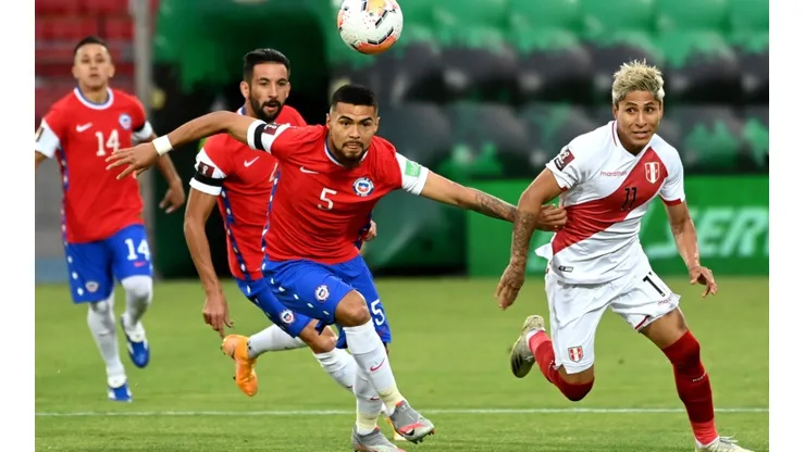 Raul Ruidiaz, Peru