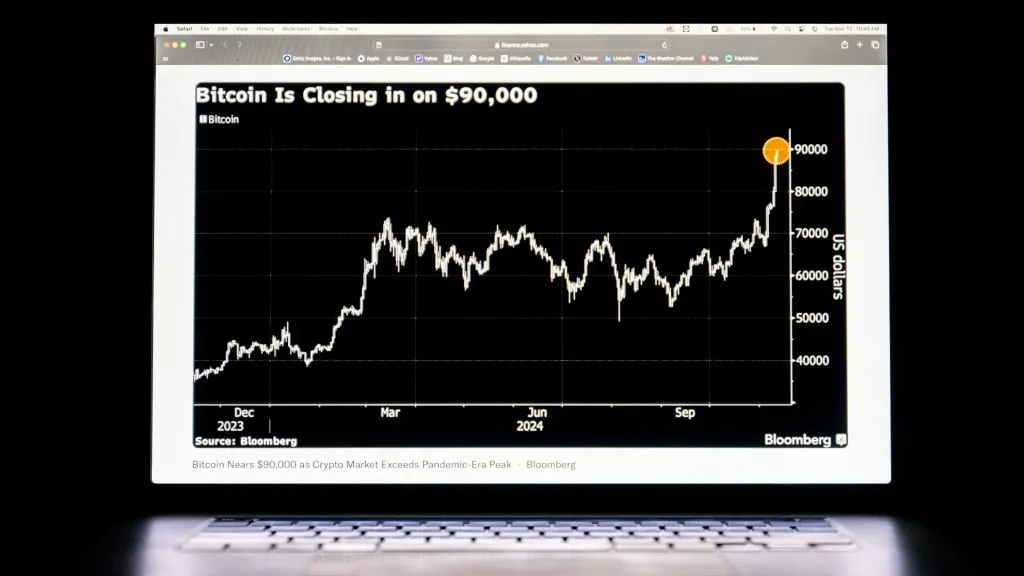 In this photo illustration, a Bitcoin chart is displayed on a laptop screen on November 12, 2024 in Austin, Texas. Bitcoin sets a new record as its index performance peaked above $89,000 earlier this morning.