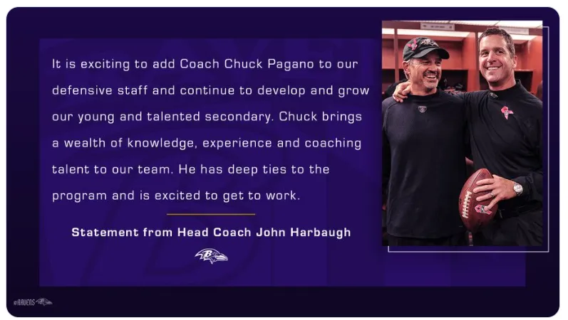 John Harbaugh's statement