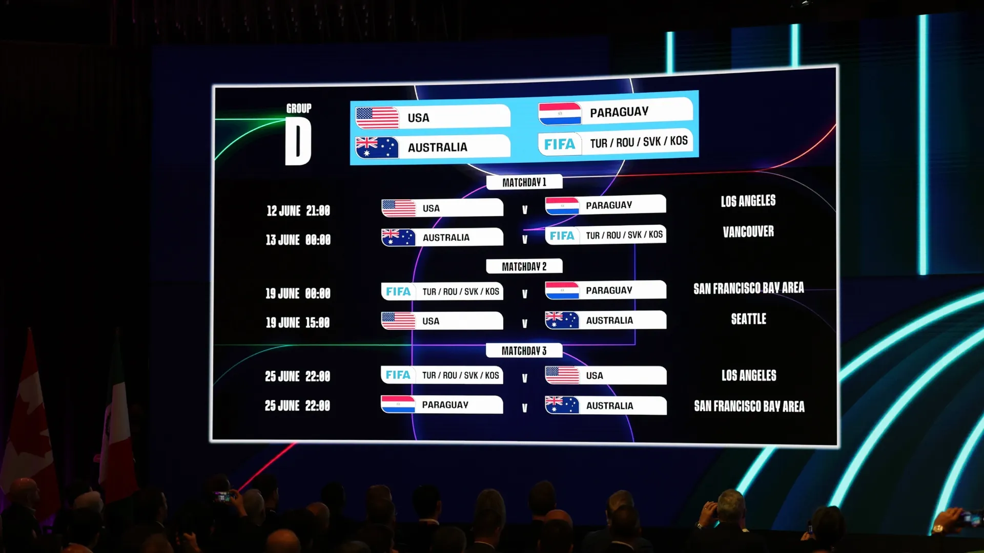 Group D schedule during the FIFA World Cup 2026 official match schedule announcement