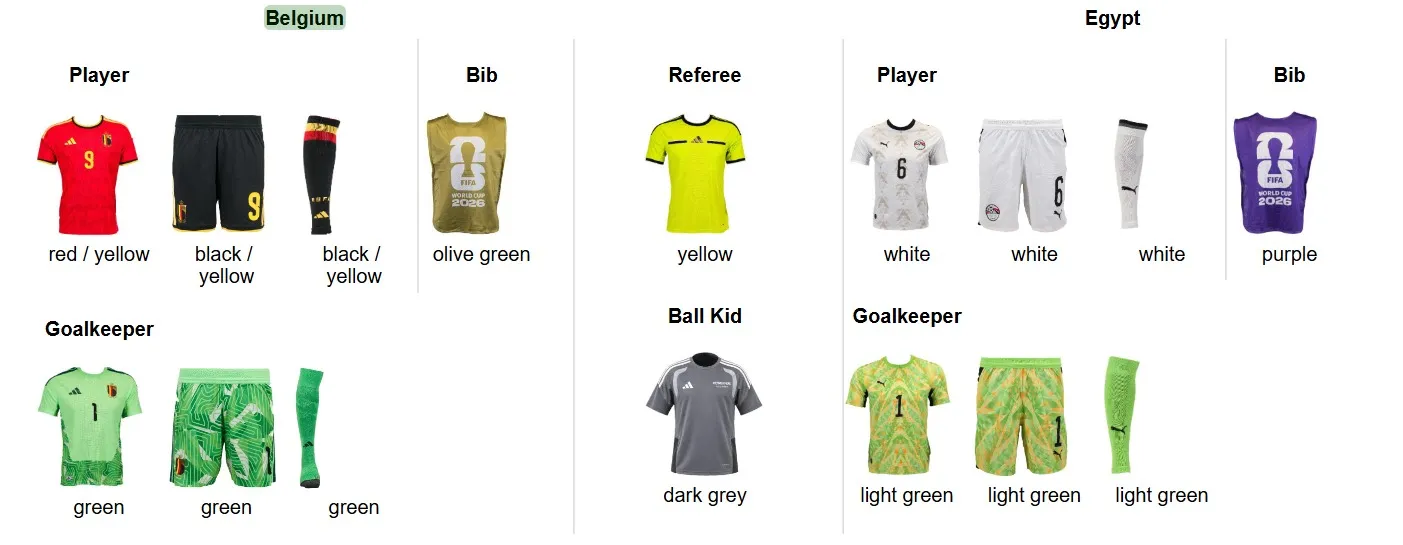 Belgium and Egypt's uniforms