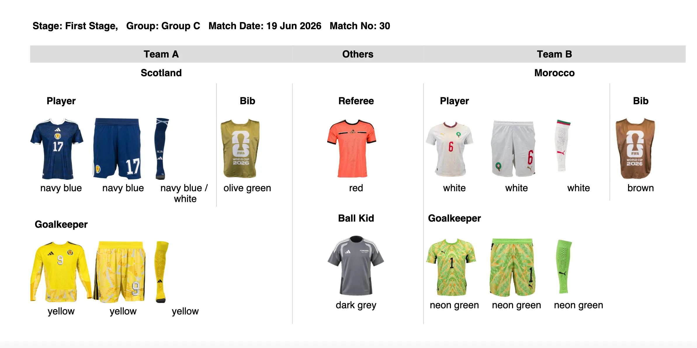 Scotland vs Morocco uniforms (FIFA.com)