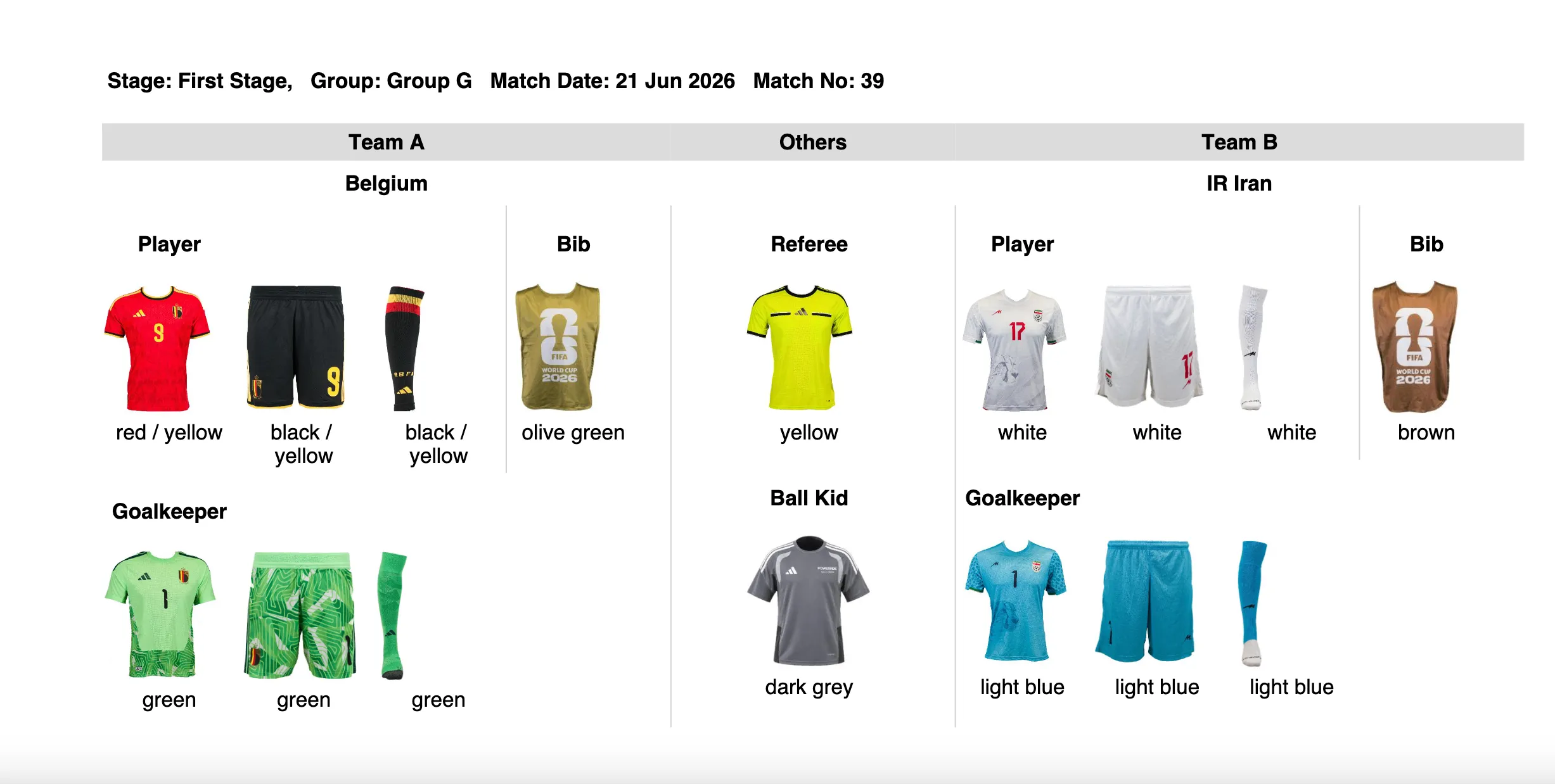 Uniforms for Belgium vs Iran (FIFA.com)