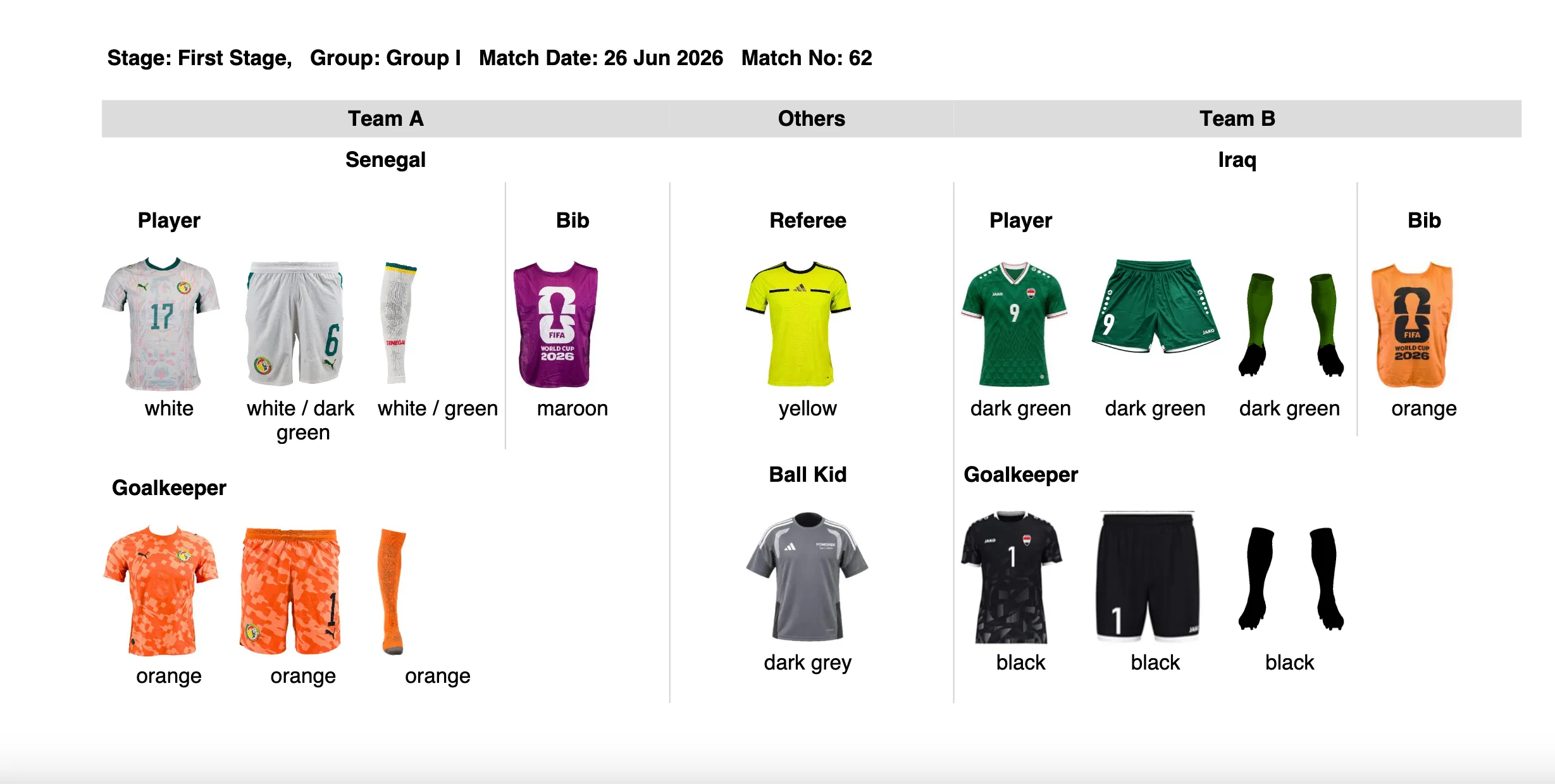 Uniforms for Senegal vs Iraq