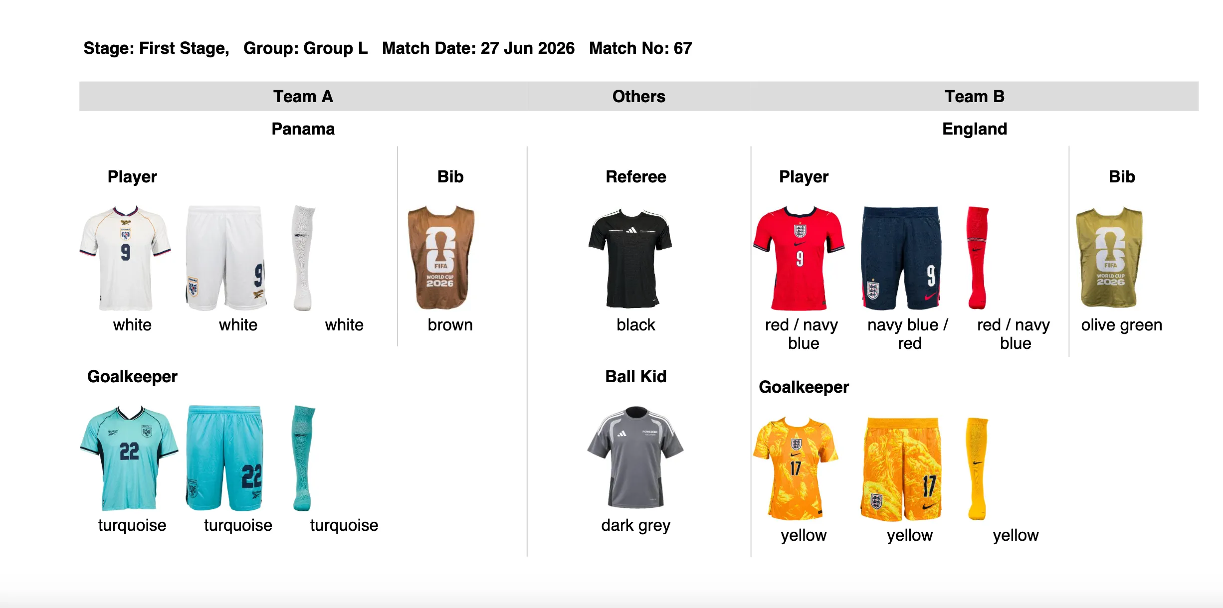 Uniforms for England vs Panama at the 2026 World Cup (FIFA.com)