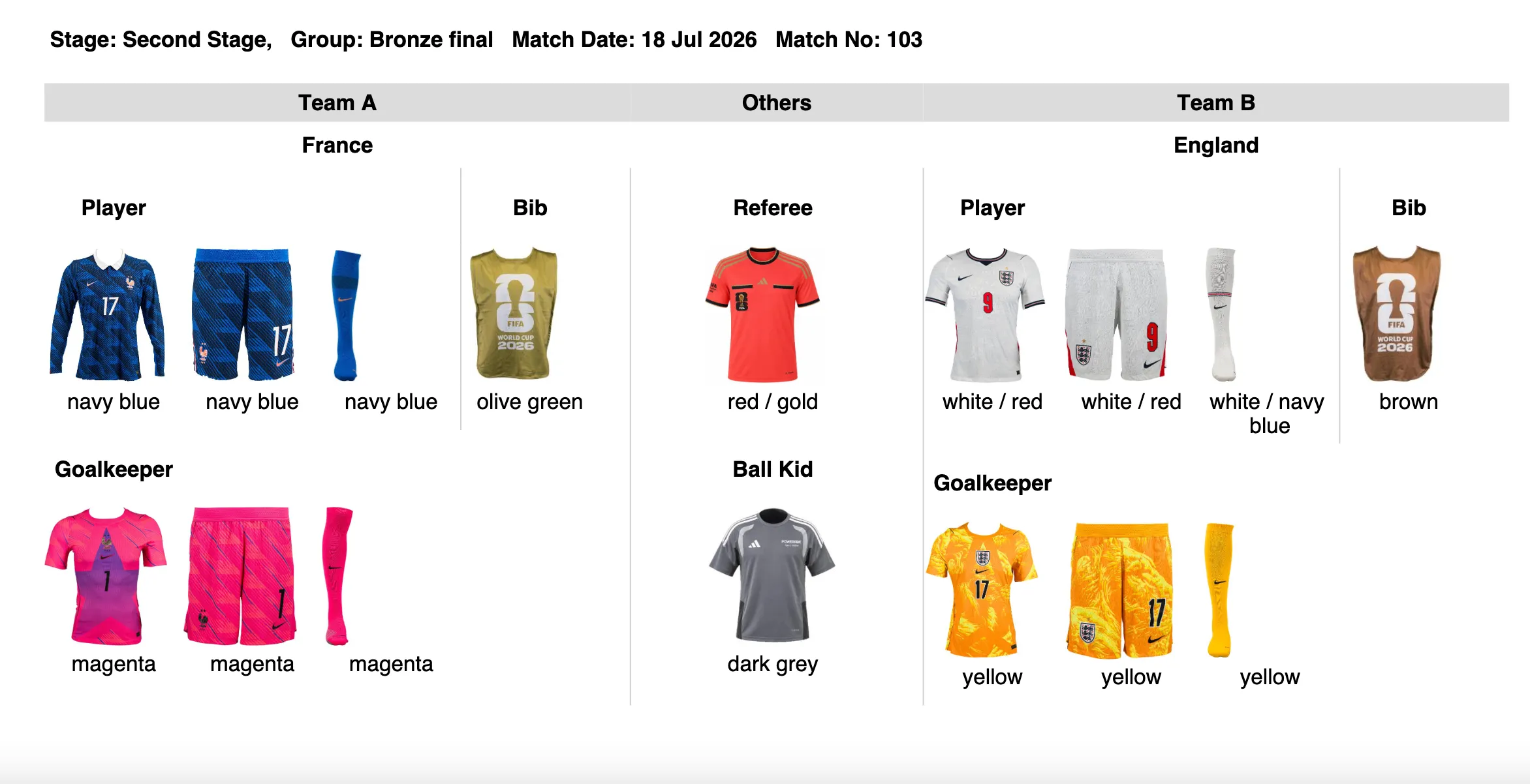 Uniforms for England vs France at the 2026 World Cup