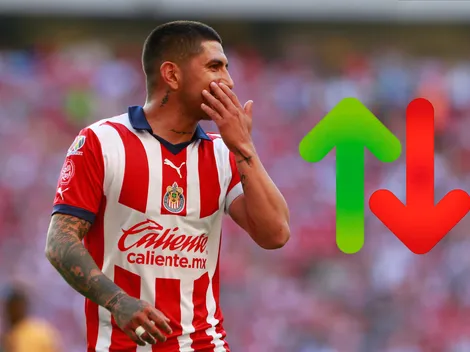 Esto le pasaría a Chivas si gana, empata o pierde contra Pumas