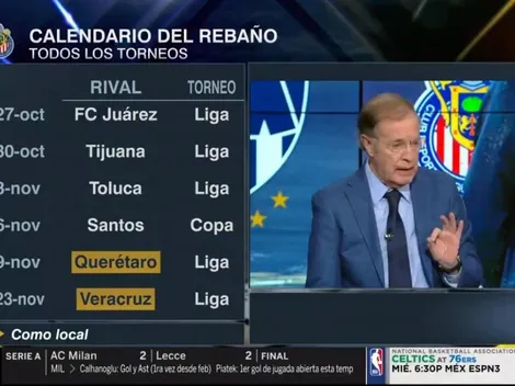 Chivas quedó sin márgen de error: Espn analiza las opciones