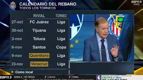 Los integrantes del programa Fútbol Picante analizaron las probabilidades de Chivas para volver a la Liguilla
