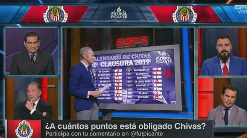 Sólo 22 puntos obtendría Chivas según los panelistas