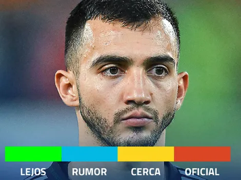 Semáforo de fichajes de Chivas