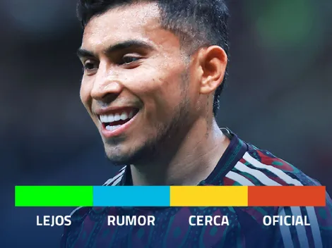 Semáforo de altas de Chivas para el Clausura 2025