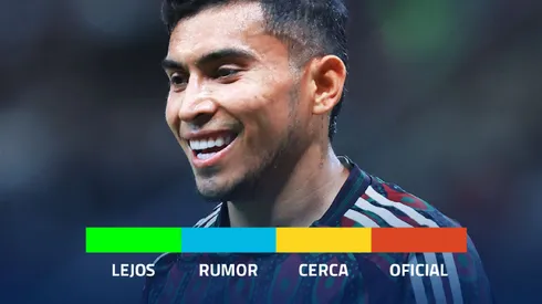 Semáforo de mercado de Altas de Chivas.
