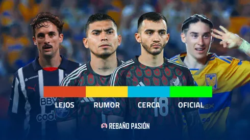 Semáforo de fichajes en Chivas.