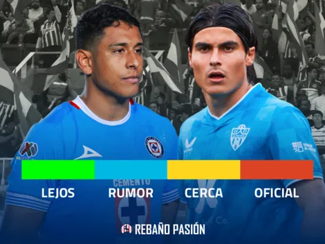 Así están los fichajes de Chivas rumbo al Clausura 2025