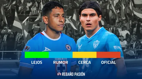 Semáforo de fichajes en Chivas rumbo al Clausura 2025.