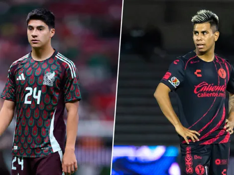 Noticias de Chivas HOY 20 de enero