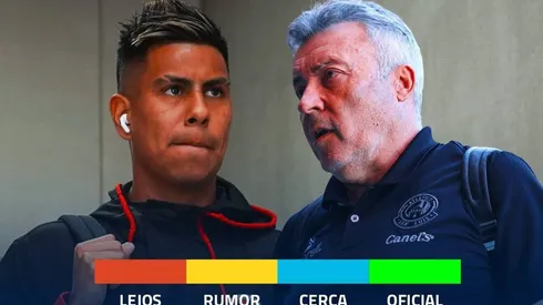 Así se encuentra el semáforo de fichajes de Chivas.