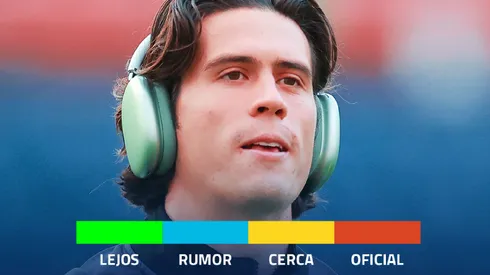 Semáforo de Altas de Chivas.