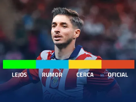 Semáforo de bajas de Chivas