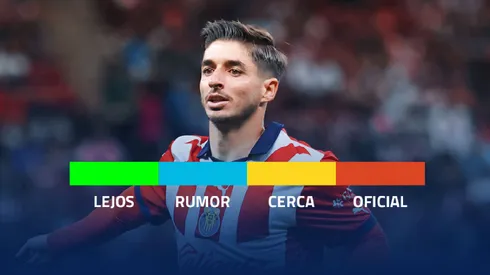 Semáforo de posibles bajas de Chivas.