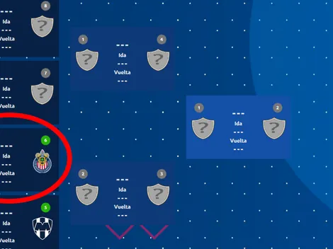 Así se jugaría la Liguilla del Apertura 2025: Chivas vs. Cruz Azul