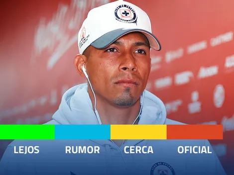 Semáforo de altas de Chivas para el Clausura 2026