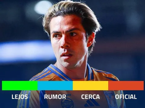 Así se encuentra el semáforo de altas de Chivas para el Clausura 2026