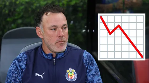 Chivas podría caer solo hasta el 5to lugar,