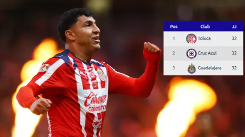 Chivas necesita que Cruz Azul y Toluca dejen puntos en el camino.
