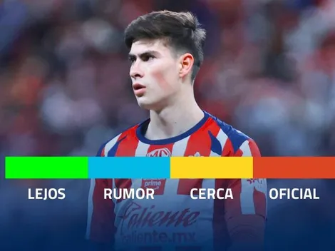 Semáforo de bajas de Chivas