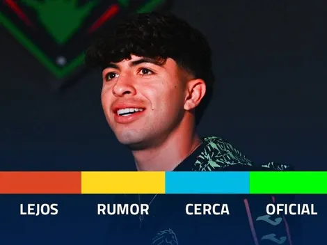Semáforo de altas de Chivas