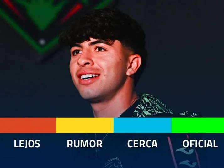 Semáforo de altas de Chivas