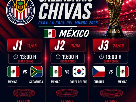 Calendario chivahermano para el Mundial 2026: Fechas y horarios