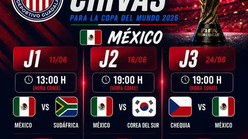 Chivas tendrá cinco jugadores en el Mundial 2026.