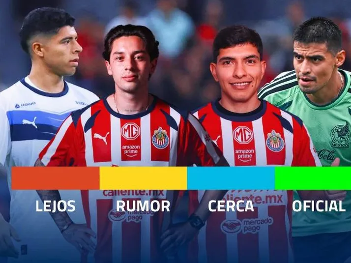 Semáforo de altas de Chivas para el Apertura 2026