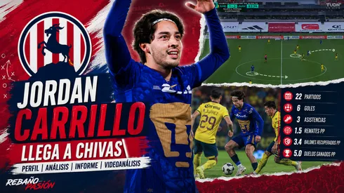 Así jugó Jordan Carrillo contra América.