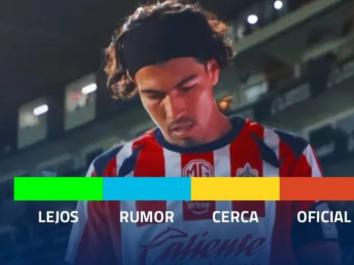 Semáforo de bajas de Chivas