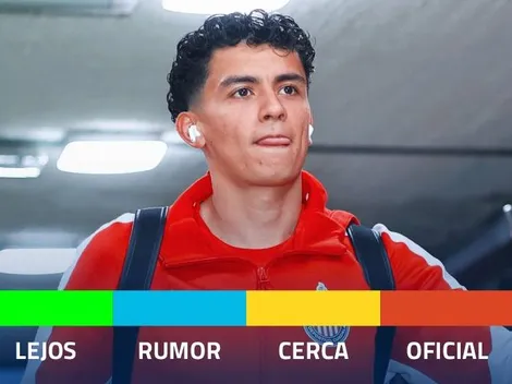 Semáforo de bajas de Chivas
