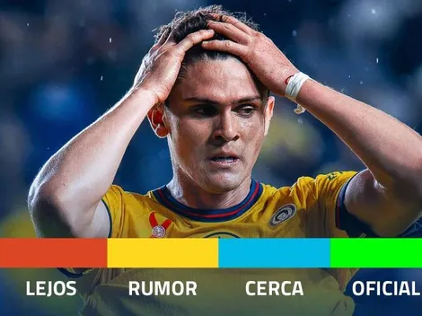 Semáforo de altas de Chivas